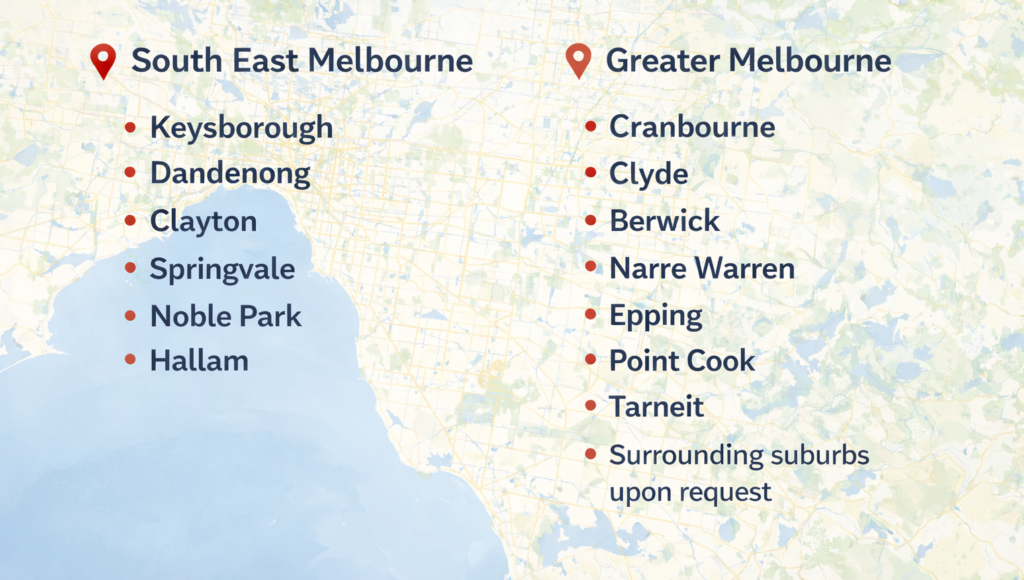 melbourne-areas